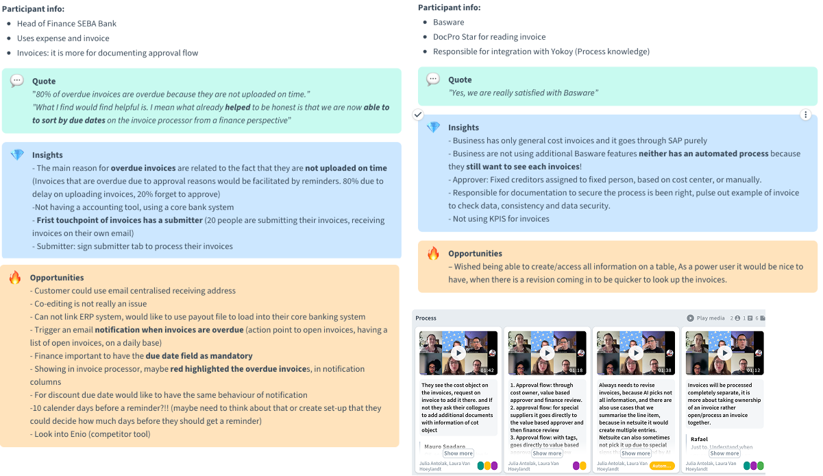 Testing insights: participant feedback from Head of Finance SEBA Bank and Basware users — quotes, insights, and opportunities including due date reminders, table view for power users, and process video snippets